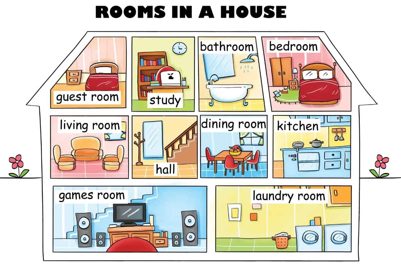 Từ vựng tiếng Anh về các phòng trong nhà